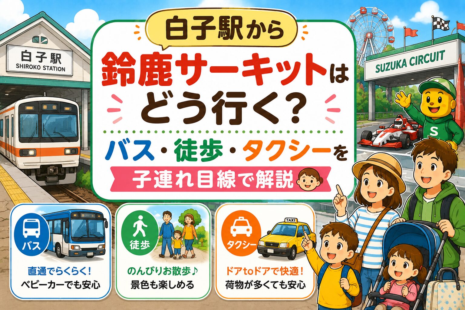 活動歴および当時の関連ビジュアル記録